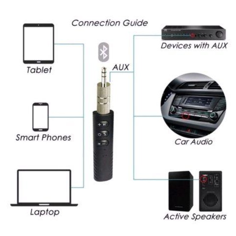 บูลทูธมิวสิค-อุปกรณ์รับสัญญาณบูลทูธจากมือถือ-เพื่อเล่นเพลงออกลำโพงรถยนต์-x-1-อัน