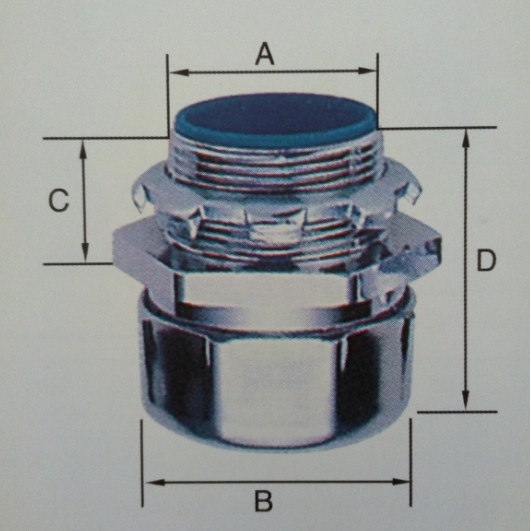 ภาพสินค้าคอนเน็ตเตอร์เหล็ก Connectors SABB-PF ใช้กับท่อเฟล็กซ์อ่อนกันน้ำสีดำ จากร้าน activotechnology บน Shopee ภาพที่ 3