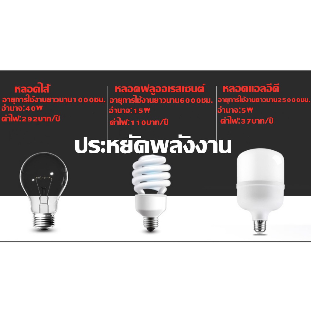 หลอดไฟ-led-bulb-light-ทรงกระบอก-30-40วัตต์-แบบประหยัดไฟ-หลอดไฟ-led-ราคาถูก