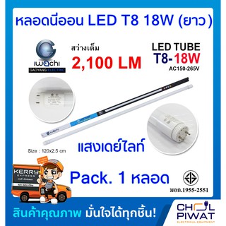 ภาพหน้าปกสินค้าหลอดนีออนLED หลอดประหยัดไฟแอลอีดี T8 18W หลอดLEDยาว หลอดไฟนีออน LED หลอดไฟ LED T8 18W IWACHI หลอดประหยัดไฟLEDยาวแสงสีขาว ที่เกี่ยวข้อง