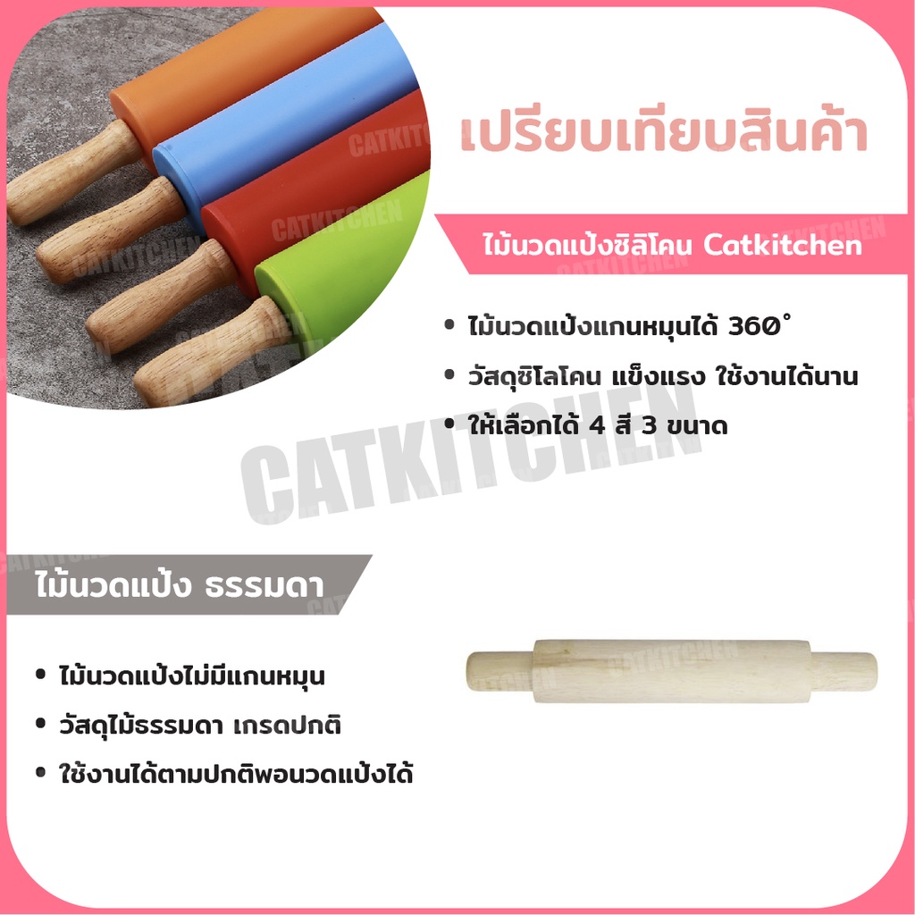 ภาพสินค้า️ส่งฟรี ️ ไม้นวดแป้งซิลิโคน ไม้นวดแป้ง ไม้คลึงแป้ง ไม้รีดแป้ง Rolling Pin ที่นวดแป้ง ไม้คลึงแป้ง ที่นวดแป้ง ด้ามไม้ จากร้าน cat.kitchen บน Shopee ภาพที่ 1