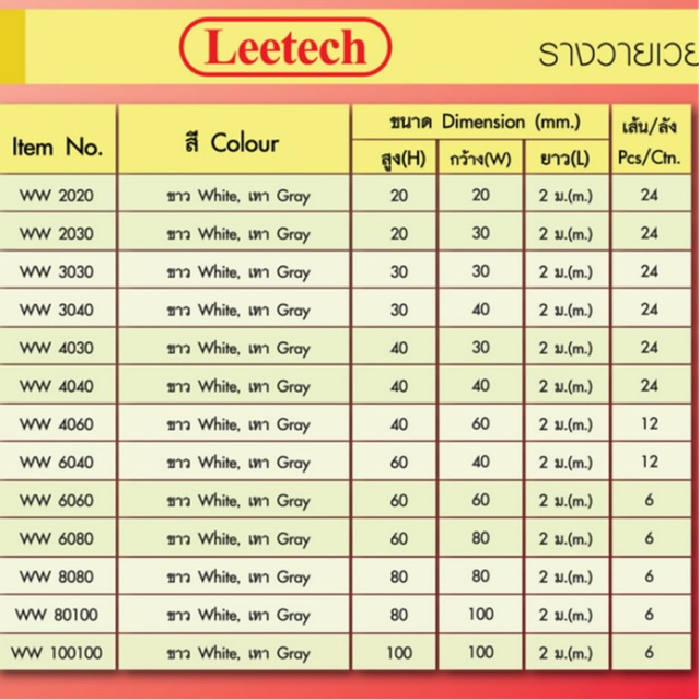 รางเก็บสายไฟ-รางวายเวย์-30x30mm-ยาว-2-เมตร-สีขาว-leetech-ww3030