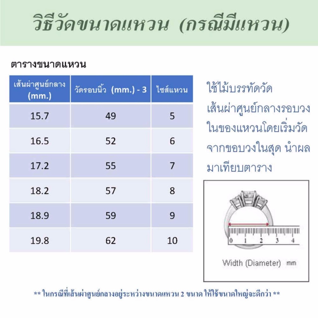 แหวน-เงินแท้-92-5-ชุบทองคำขาว-ไซส์-5-50-งานคุณภาพส่งออก