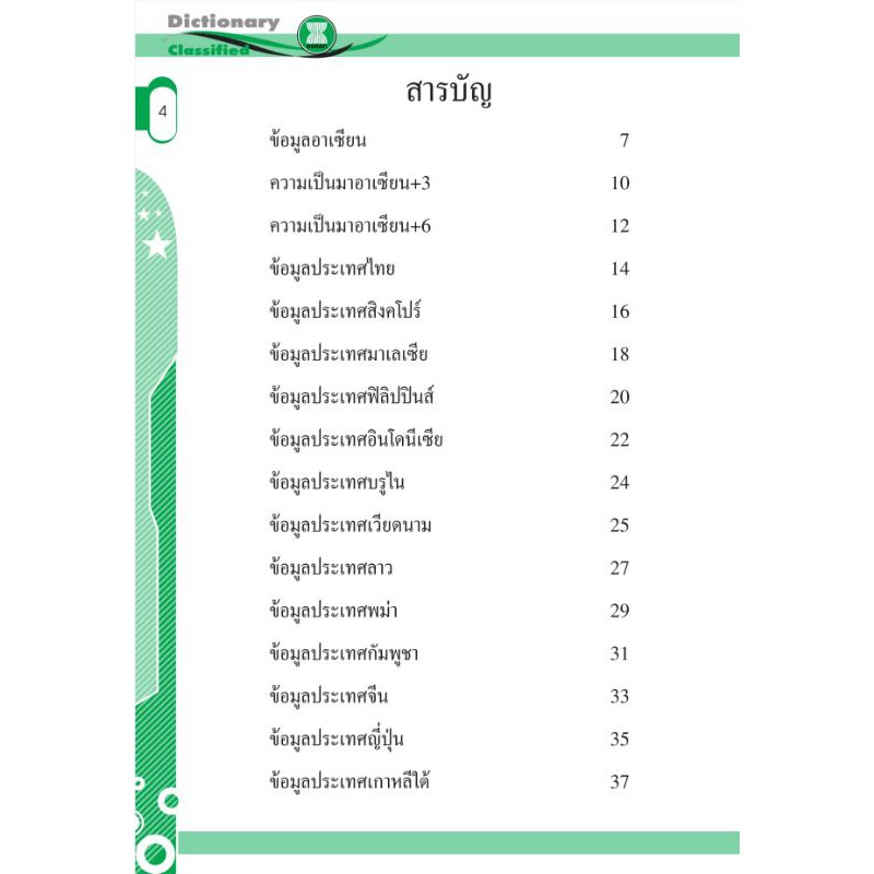 dictionary-asean-6-พร้อมข้อมูลสำคัญควรรู้ของอาเซียน-และของแต่ละประเทศในกลุ่มอาเซียน