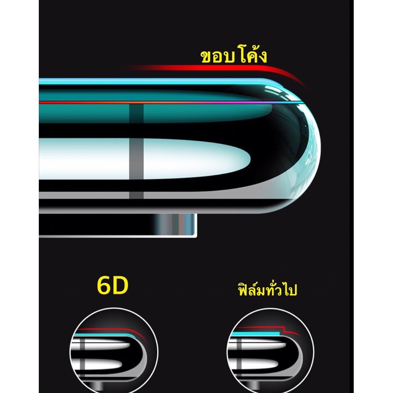 6d-ฟิมล์กระจก-รุ่นเต็มจอ-สำหรับiphone