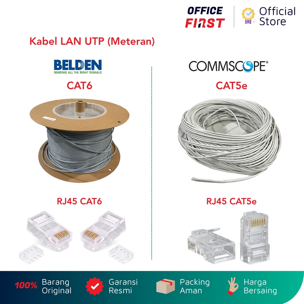 Cat5e CAT6 เมตร UTP สาย LAN พร้อมขั้วต่อ RJ45 RJ 45 สามารถซื้อหน่วยต่อ ...