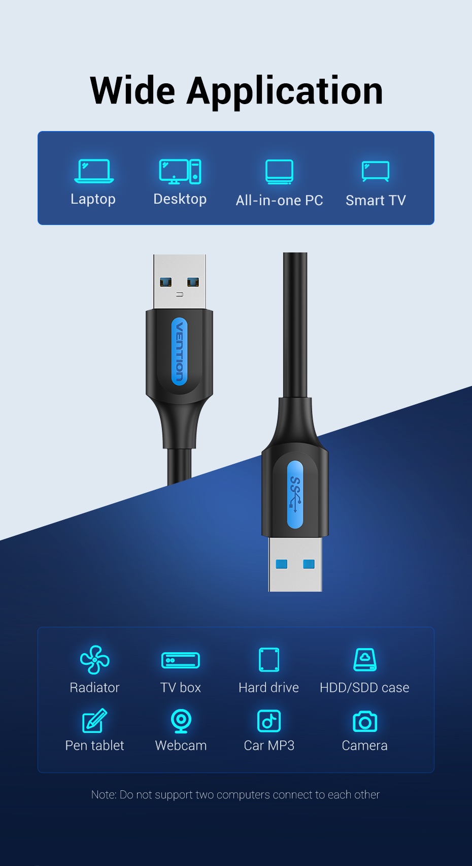 มุมมองเพิ่มเติมของสินค้า Vention สายเคเบิล USB 3.0 ขั้วต่อ ตัวผู้ 5Gbs ความเร็วสูง USB สําหรับถ่ายโอนข้อมูล Usb ตัวผู้ ไป ตัวผู้ แล็ปท็อป เดสก์ท็อป พีซี ปากกาแท็บเล็ต สมาร์ททีวี