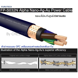 สายไฟ Furutech FP-S032N Alpha Nano-Ag-Au Power Cable ของแท้ประกันศูนย์ Clef Audio