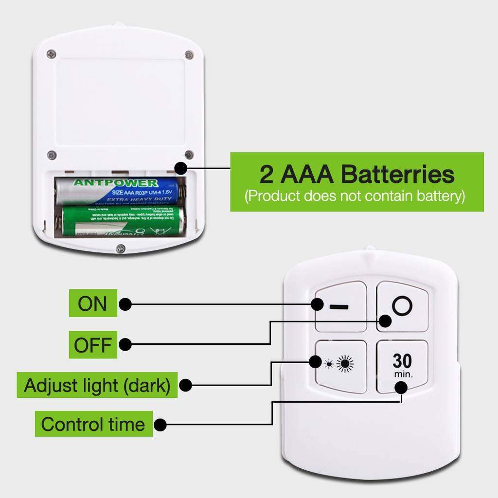 superhomeshop-โคมไฟ-led-ติดผนัง-ไฟติดผนัง-ไฟติดเพดาน-พร้อมรีโมท-รุ่น-led-light-6july-j1