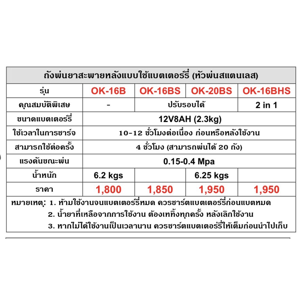 ถังพ่นยาสะพายหลังแบบใช้แบตเตอร์รี่-หัวพ่นสแตนเลต