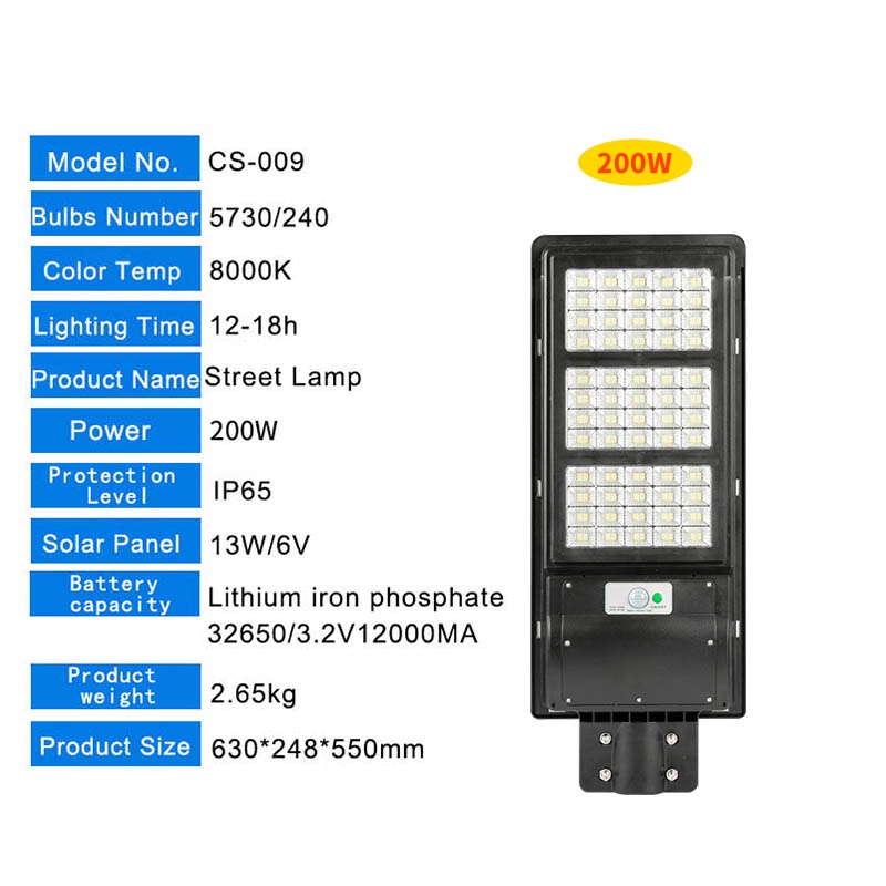 โซล่าเซลล์-ไฟโซล่าเซลล์-solar-light-120-300w-ไฟถนนโซล่าเซลล์-ไฟพลังงานแสงอาทิตย์-ไฟแสงอาทิตย์-ไฟถนนรีโมทคอนโทรล-ไฟติดผนั