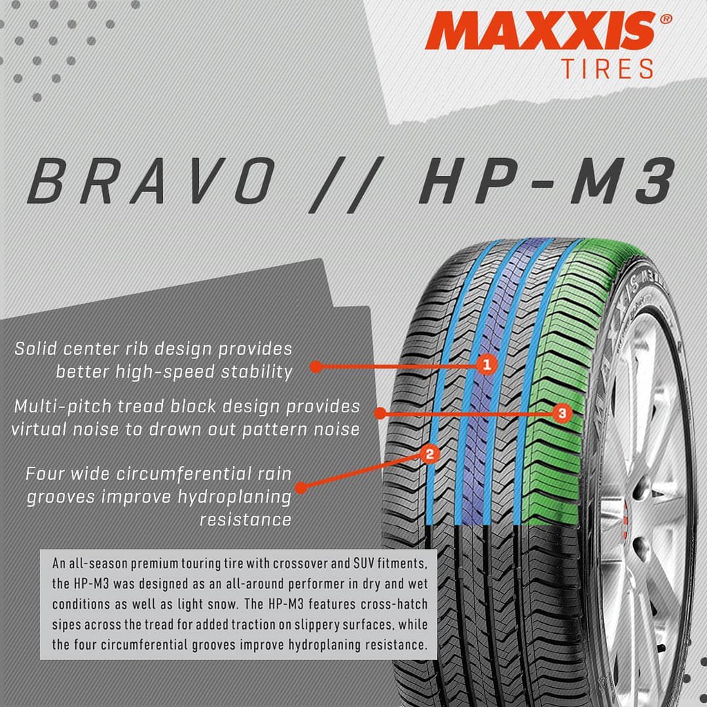 maxxis-hp-m3-235-50-r19-bravo-all-season-แม็กซีส-ยางปี-2023-เข้าโค้งแน่น-นุ่มเงียบ-รีดน้ำเยี่ยม-ราคาพิเศษ