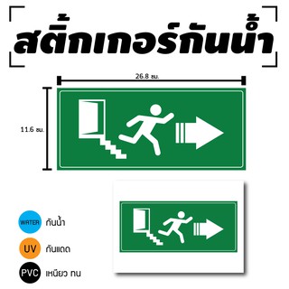 ภาพหน้าปกสินค้าSTICKER สติ้กเกอร์กันน้้ำ/กันแดด PVC สติกเกอร์pvc สติ้กเกอร์(ป้ายเว้นระยะห่าง ห้ามใช้ 1 ดวง 1 แผ่น A4 [รหัส C-100] ซึ่งคุณอาจชอบราคาและรีวิวของสินค้านี้