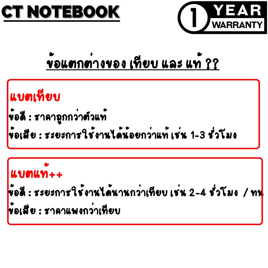 battery-acer-arj1-aspire-2420-2920-2920z-3620a-3620-3640-3670-แบตเตอรี่โน๊ตบุ๊ค-acer-ประกัน-1-ปี-พร้อมส่ง