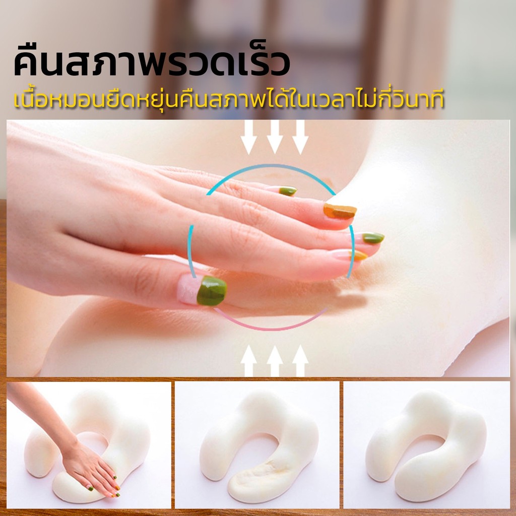 ภาพหน้าปกสินค้าmd.furniture หมอนรองคอนเมมโมรี่โฟม หมอนMemory foam หมอนสุขภาพ หมอน หมอนรองคอ หมอนรองคอเพื่อสุขภาพ จากร้าน md.furniture บน Shopee