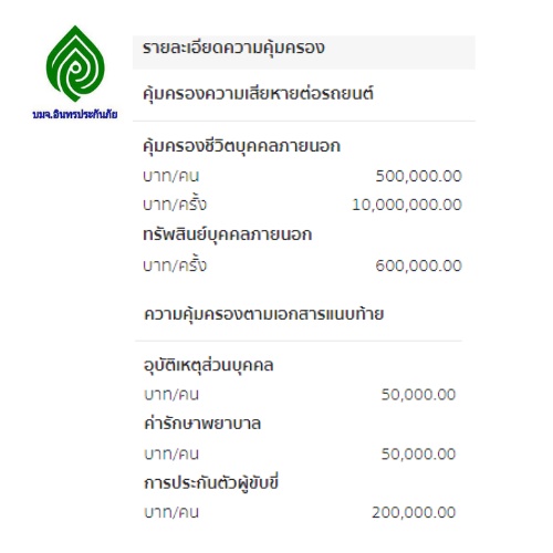 ประกันรถชั้น3-ประกันภัยรถยนต์-รถเก๋ง-คุ้มครอง-1ปี-ชับบ์-อินทร-เมืองไทย-คุ้มภัย-ทิพย-ไทยเศรษฐกิจประกันภัย