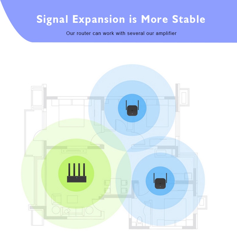 xiaomi-mi-wi-fi-amplifier-pro-ตัวขยายสัญญาณ-อุปกรณ์เน็ตเวิร์ก-300mbps-ตัวขยายไวไฟ