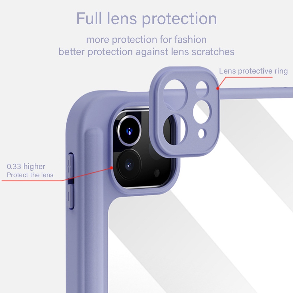 เคสสำหรับไอแพด-รุ่นหลังใสpcอะคริลิคเปลี่ยน-lens-ชาร์จปากกา-ด้านขวา-ในตัว-รุ่น10-2gen7-8-9-10-9air4-5-11pro-2018-2022