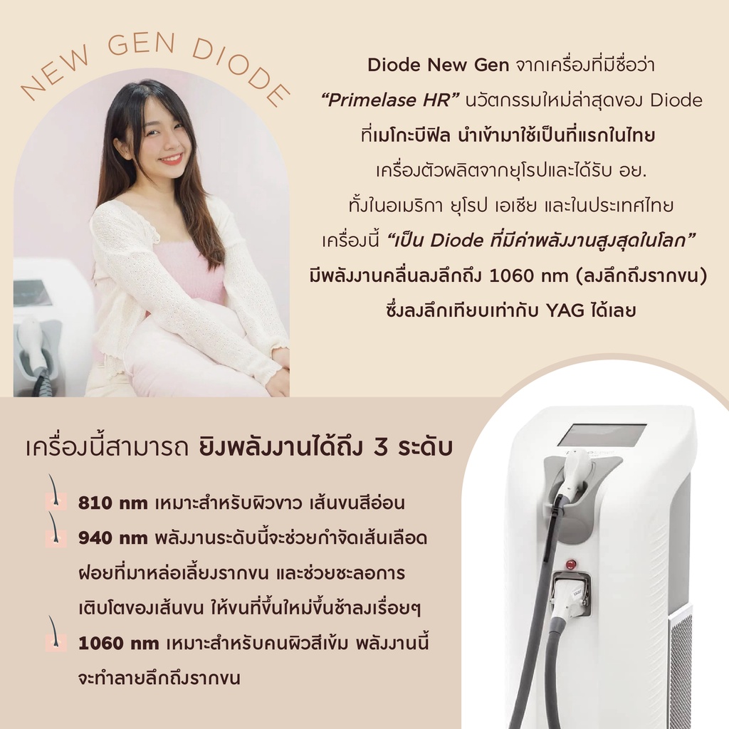 ภาพหน้าปกสินค้าHair Removal 1 Time (Trial) Size XS, S, M Express Que By Senior Specialist จากร้าน mekobfillclinic บน Shopee