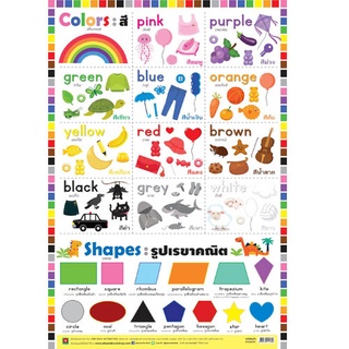 Aksara for kids โปสเตอร์ หุ้มพลาสติก ติดผนัง สี Colour &amp; Shapes