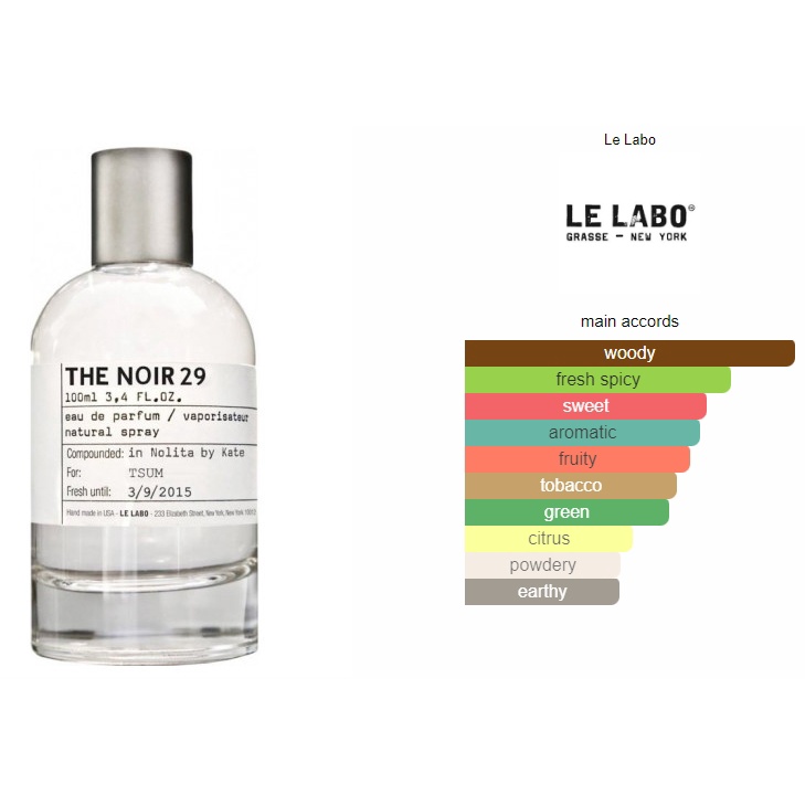 น้ำหอมแท้แบ่งขาย-le-labo-the-noir-29-edp