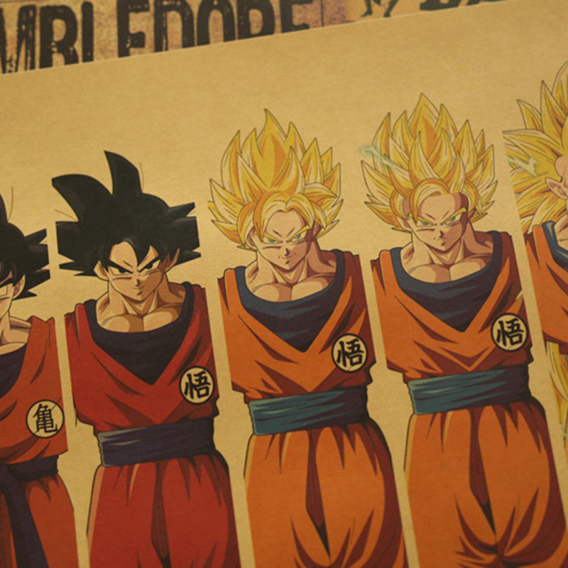 สติ๊กเกอร์ติดผนังโปสเตอร์การ์ตูน-dragon-ball