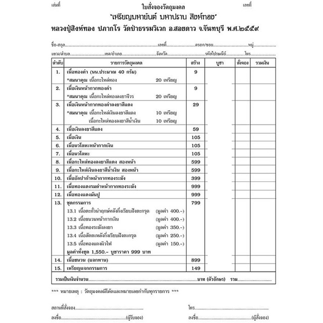 หลวงปู่สิงห์ทอง-ปภากโร-วัดป่าธรรมวิเวก-รุ่นมหายันต์-มหาปราบ-สิงห์ทอง-เนื้อนวโลหะ