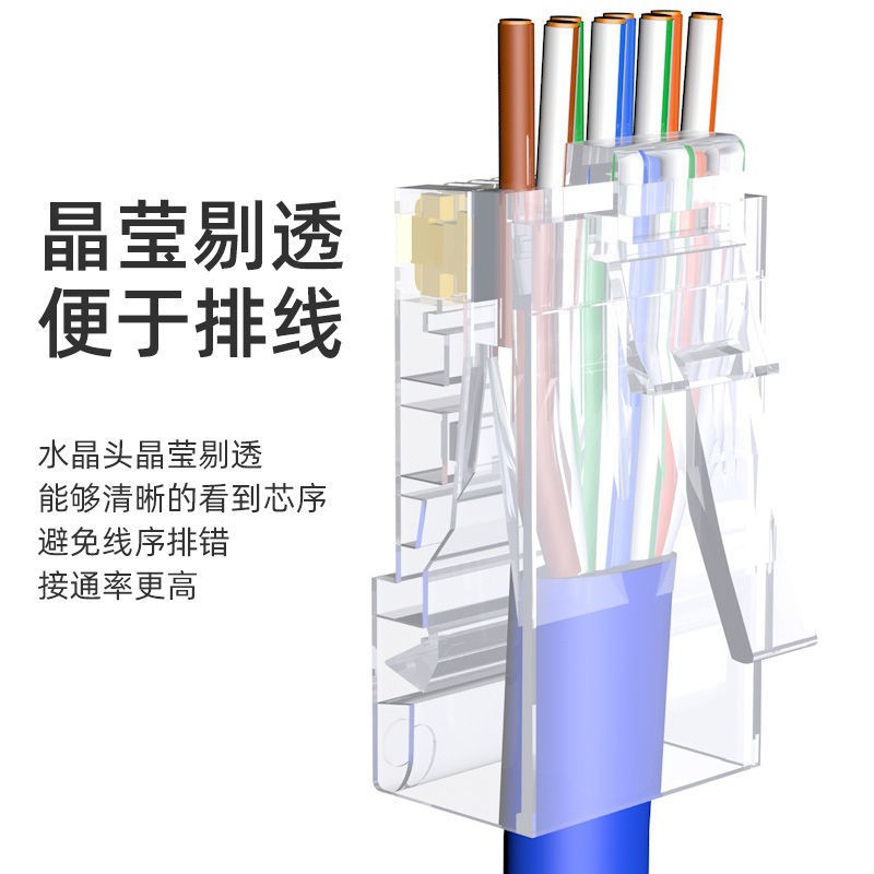 หัวเว็บพรุน-rj45-cat5e-หัวแลนตัวผู้