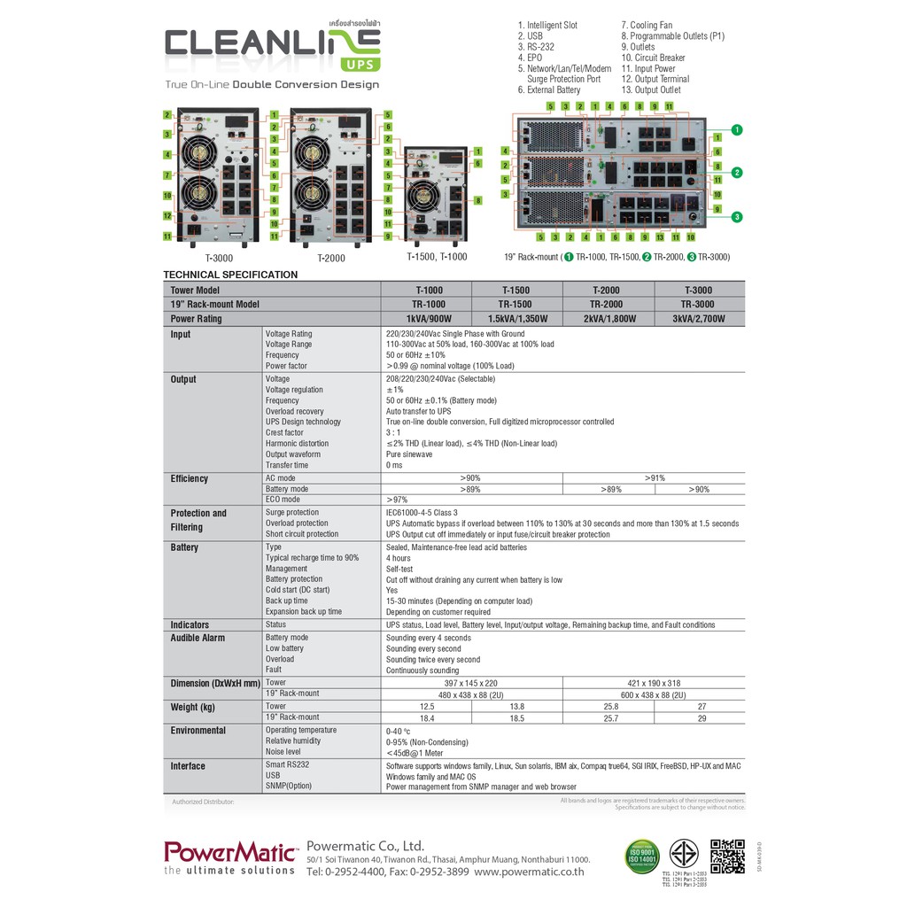 ups-cleanline-t-3000-3000va-2700w-เครื่องสำรองไฟ-ของแท้-100-ประกันศูนย์ไทย