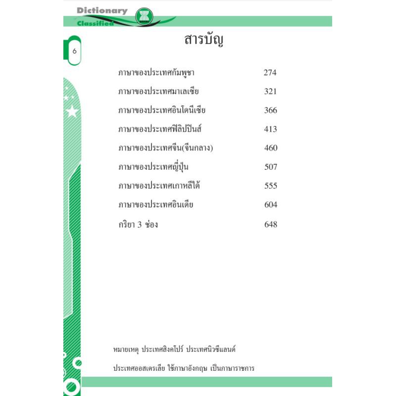 dictionary-asean-6-พร้อมข้อมูลสำคัญควรรู้ของอาเซียน-และของแต่ละประเทศในกลุ่มอาเซียน