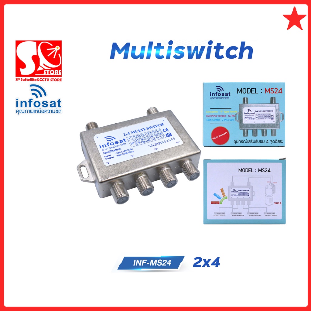 ภาพหน้าปกสินค้ามัลติสวิตช์ Multi Switch INFOSAT 2x4 รุ่น MS24 ตัวแยกสัญญาณ 2 ออก 4 จากร้าน spstore_s บน Shopee
