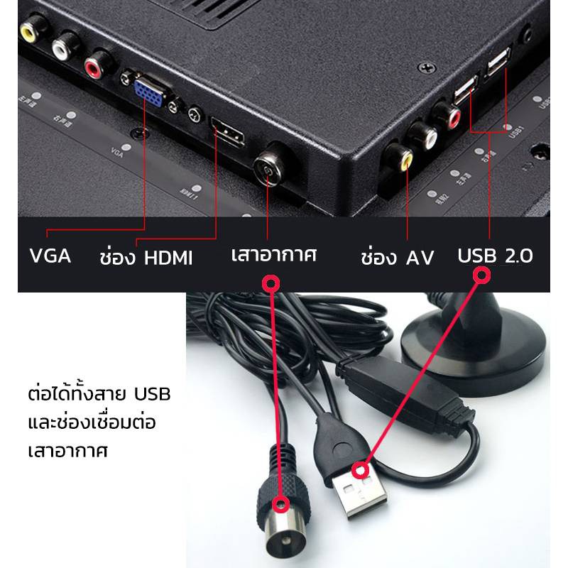 ราคาถูก-พร้อมส่งของ-digital-tv-antenna-รุ่น-dvb-t2-เสารับสัญญาณทีวี-ดิจิตอล