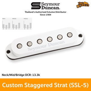 ภาพขนาดย่อของภาพหน้าปกสินค้าSeymour Duncan Custom Staggered Strat SSL-5 Single Coil Pickup ปิ๊กอัพกีต้าร์ซิงเกิ้ลคอยล์ จากร้าน tonegarages บน Shopee ภาพที่ 1