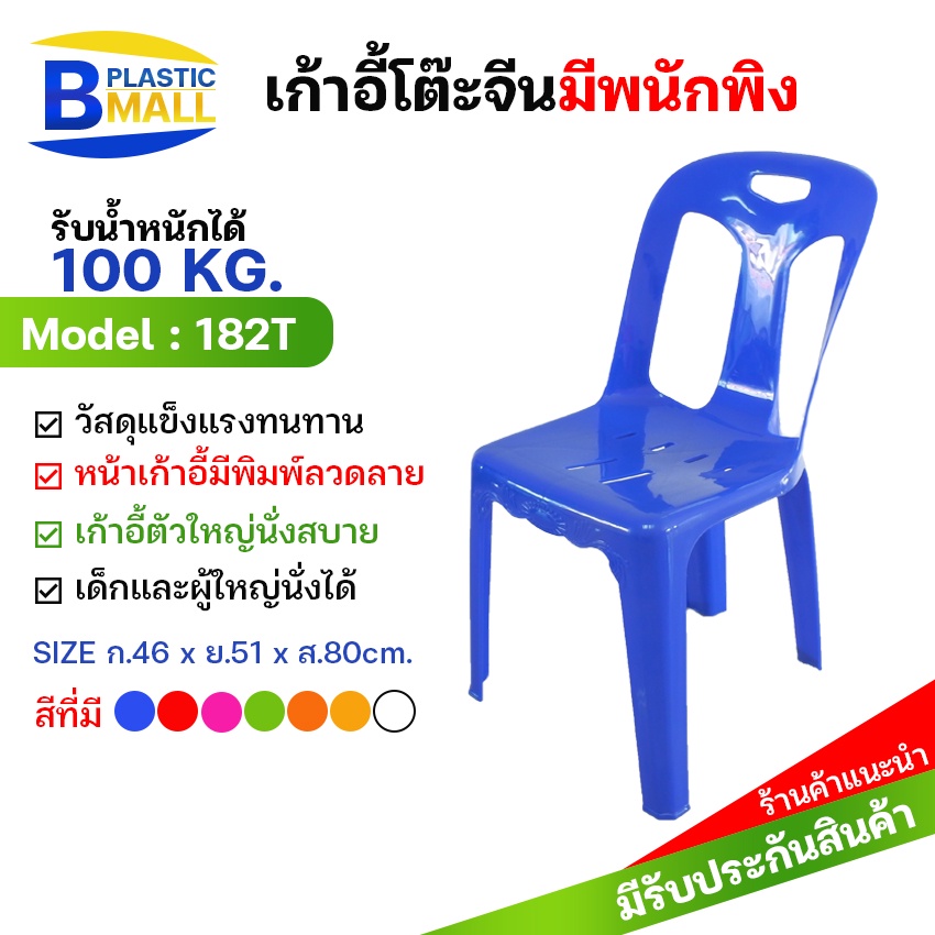 แพ็ค-5-ตัว-luckyware-เก้าอี้พลาสติก-มีพนักพิง-รุ่น-182a