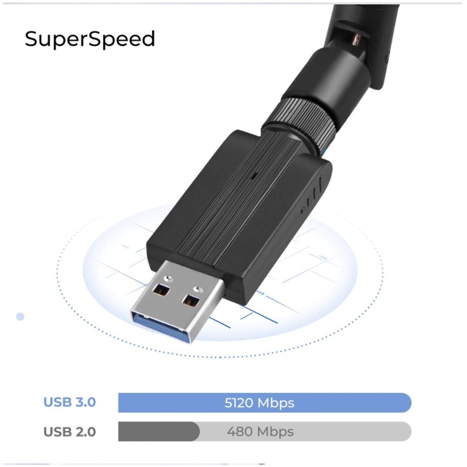 1200mbps-wireless-usb-wifi-adapter-600mbpsค่าusb-lan-ethernet-2-4g-5-8g-dual-bandการ์ดเครือข่ายusb-wifi-dongle