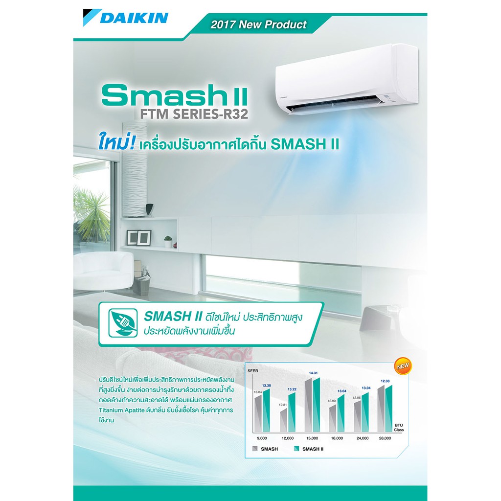 แอร์บ้าน-daikin-แอร์ไดกิ้น-รุ่น-ftm-pv2s-smash-ll-ระบบโรตารี่-น้ำยาr32-ศูนย์รวมแอร์บ้านพร้อมติดตั้งฟรี