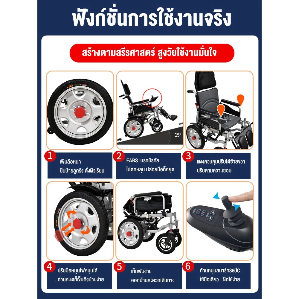จัดอันดับ WHEEL CHAIR ราคาถูกและดี มีอยู่จริง!