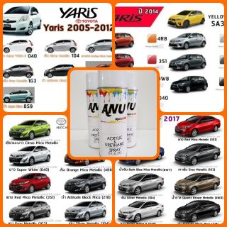 Spray ANU -I สีสเปรย์ พ่นรถยนต์ (กี่งเงา) TOYOTA YARIS (1 กระป๋อง)