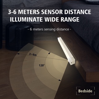 โคมไฟกลางคืน LED PIR เซนเซอร์ตรวจจับการเคลื่อนไหว ชาร์จ USB สําหรับห้องครัว ตู้เสื้อผ้า บันได