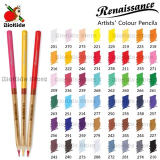 ภาพหน้าปกสินค้า[part 3/3 row 5-6] Renaissance Artists\' Colour Pencils I ดินสอสีไม้เกรดอาร์ตติส 48 สี ซึ่งคุณอาจชอบสินค้านี้