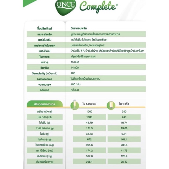 ภาพสินค้าONCE Completed วันซ์ คอมพลีท ขนาด 400 กรัม อาหารทางการแพทย์ สูตรครบถ้วนผสมใยอาหาร จากร้าน love_is_all_around39 บน Shopee ภาพที่ 4