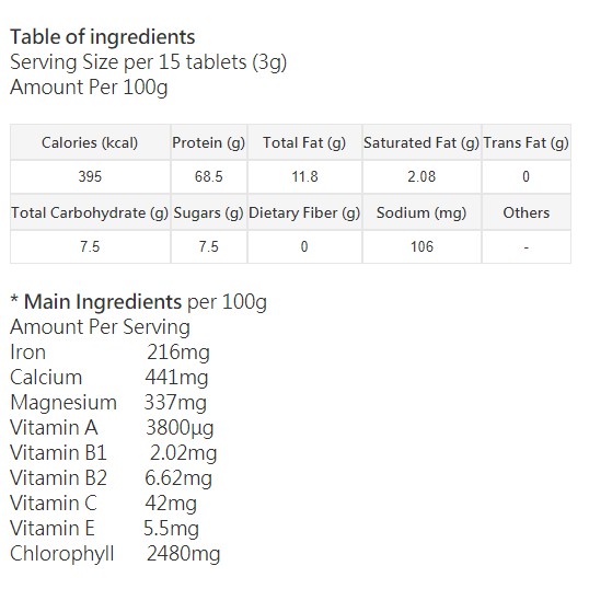 fine-japan-chlorella-ผลิตภัณฑ์เสริมอาหาร-สาหร่ายคลอเรลล่า-ฟายน์-เจแปน-ชนิดเม็ด-ขนาด-300-กรัม-fine-japan-chlorella