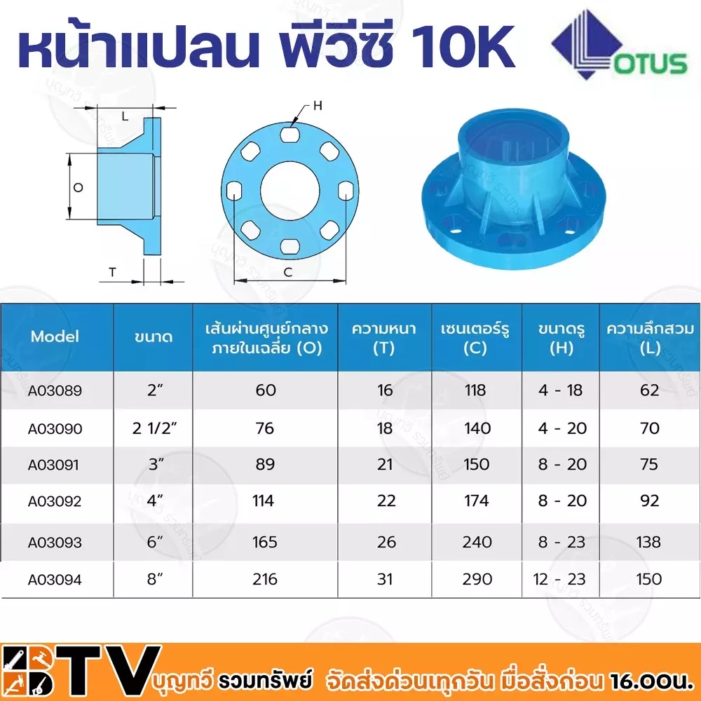 lotus-หน้าแปลนพีวีซี-หน้าจานพีวีซี-10k-ข้อต่อรับแรงดัน-ทนแรงดันได้-10-บาร์-มีหลายขนาด-8-นิ้ว-10kgf-มาตราฐานญี่ปุ่น