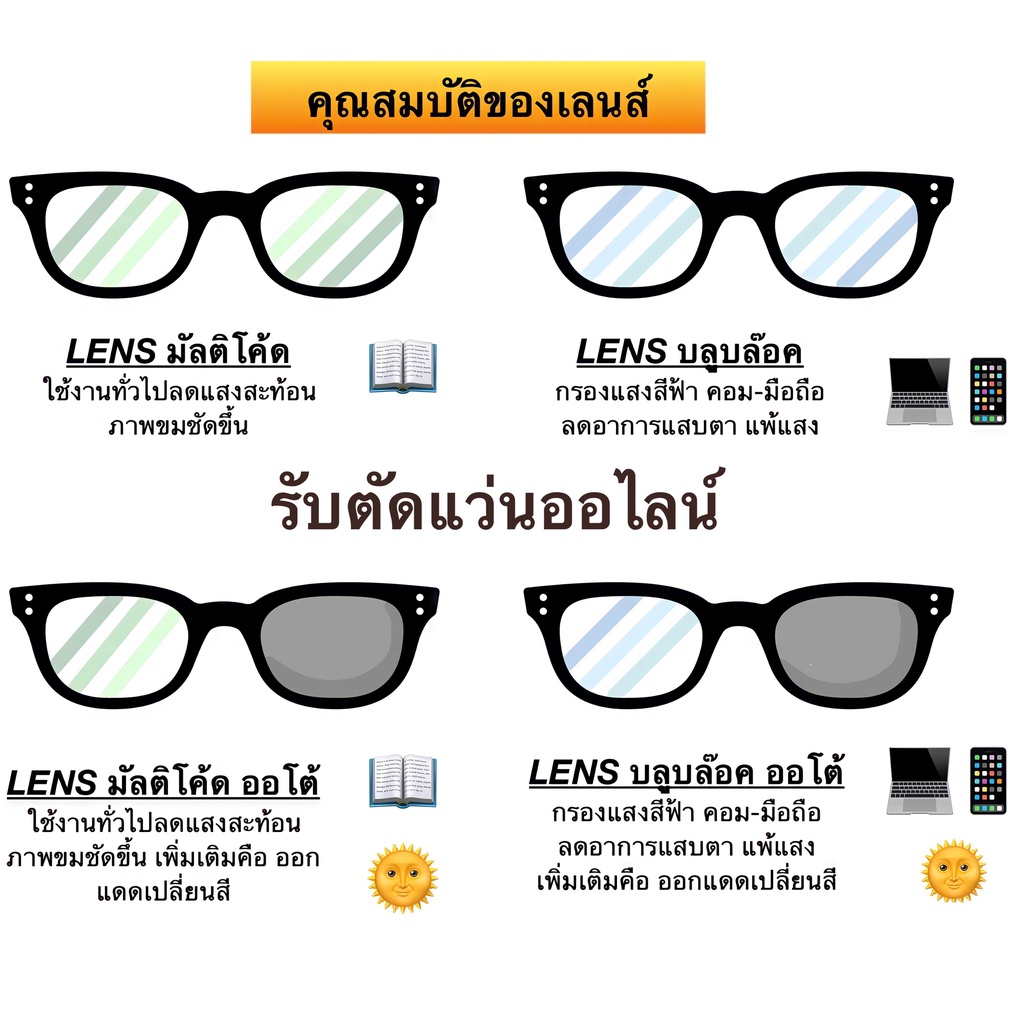 แว่นสายตาสั้น-แว่นสายตายาว-ตัดแว่นสายตาออไลน์-แว่นสายตา-แว่นสายตาผู้ชาย-แว่นสายตาผู้หญิง-f3123