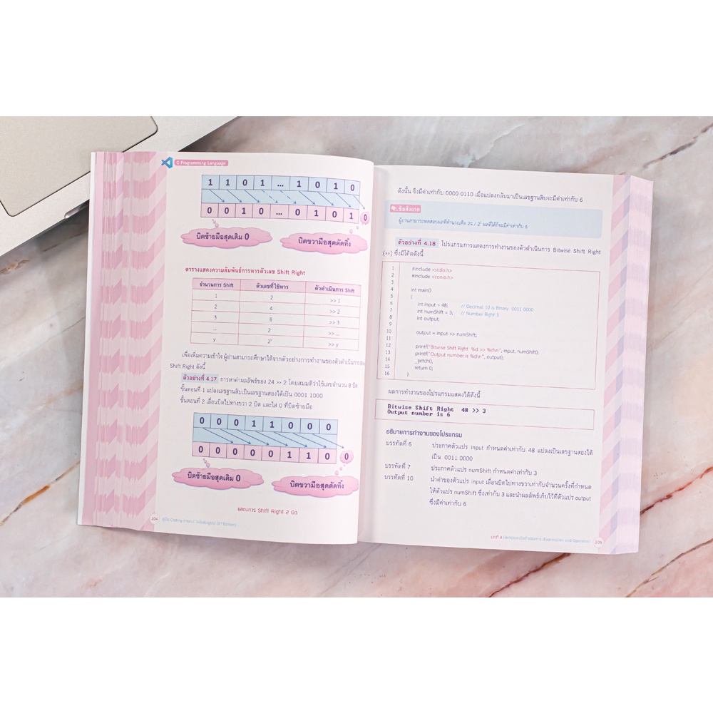 Infopress(อินโฟเพรส)หนังสือ คู่มือ Coding ภาษา C ฉบับสมบูรณ์ (3rd ...