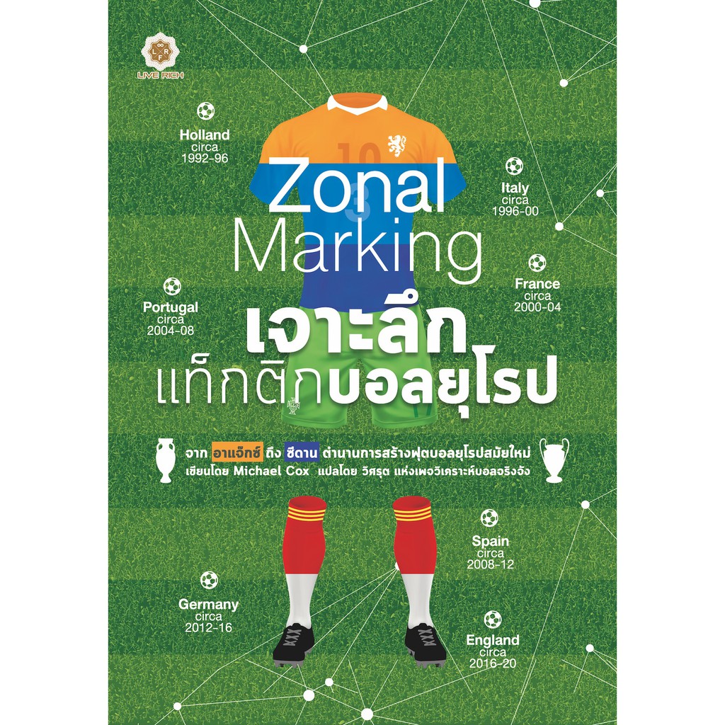 Zonal Marking เจาะลึกแท็กติกบอลยุโรป Shopee Thailand