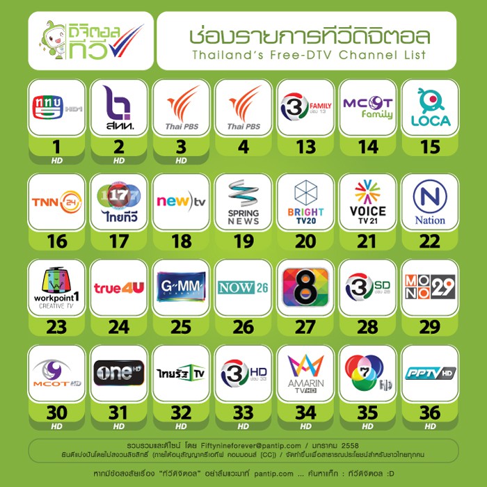 เสาอากาศทีวีดิจิตอล-thaisat-รุ่น-td-5e-ใช้ได้ดีทุกจังหวัดทั่วไทย