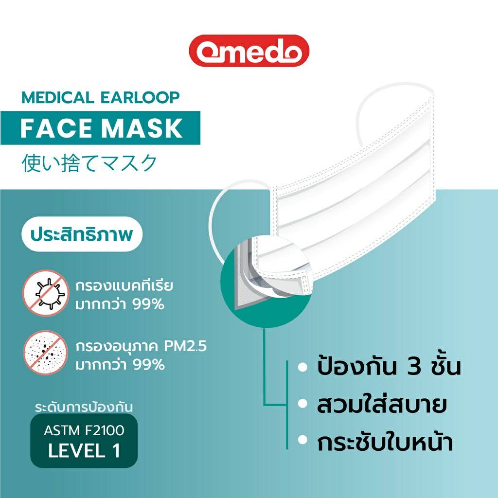 แท้-100-omedo-mask-หน้ากากอนามัยทางการแพทย์-3-ชั้น-หน้ากากอนามัย-หน้ากากหมอ-mask