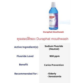NEW Stock !!! น้ำยาบ้วนปาก Colgate Duraphat Mint 473 ml. Colgate ...