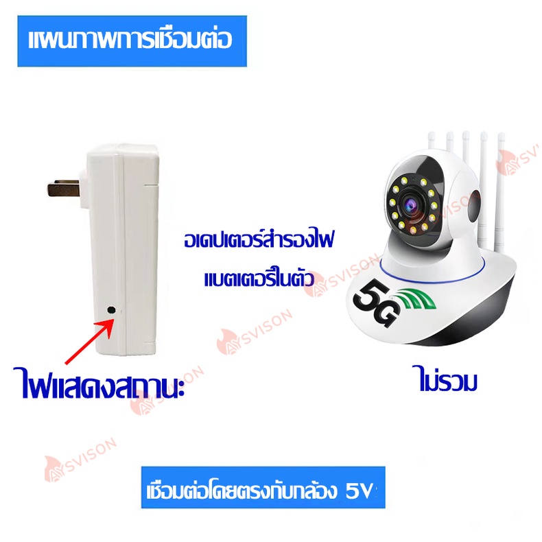 5v-ups-adapter-อเดปเตอร์สำรองไฟ-กันไฟตก-ไฟดับ-อยู่นานสูงสุด-ups-5v-power-2-3ชม-2600mah-กล้องวงจรปิด-สํารองไฟกล้องวงจรปิด